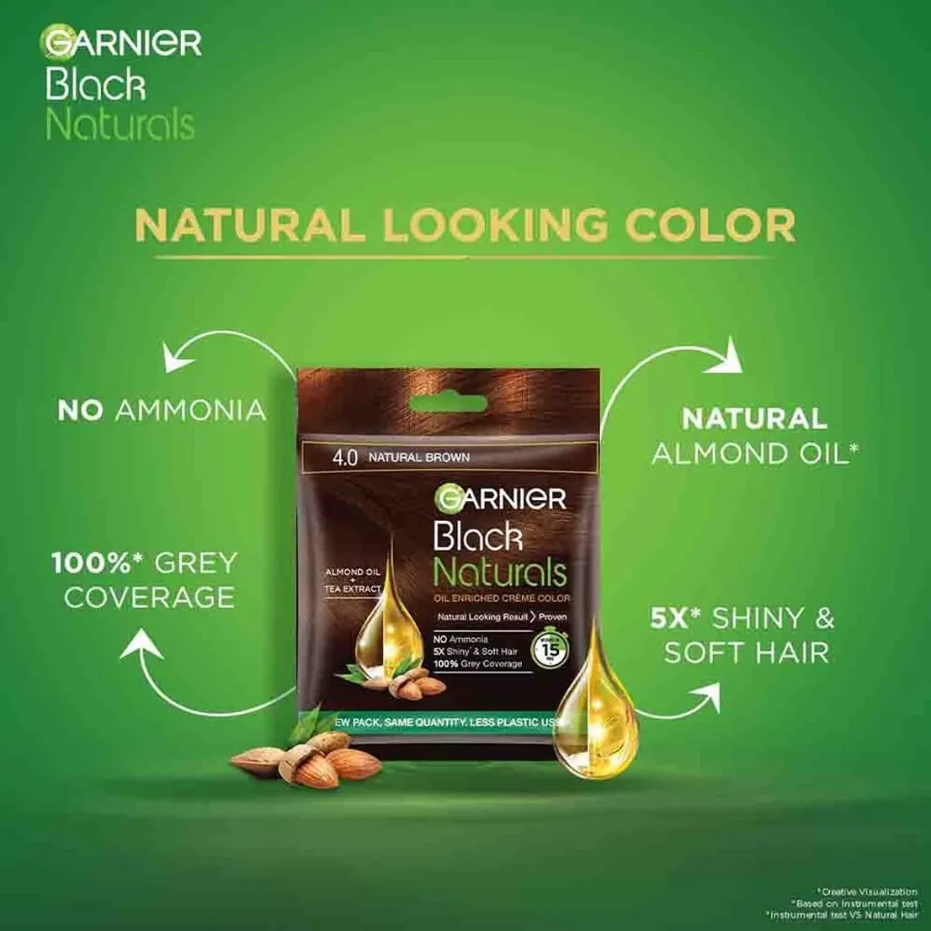 Garnier Men Hair Colouring Crème 100% Grey Coverage and Increased Shine ,  NATURAL BROWN-4.0