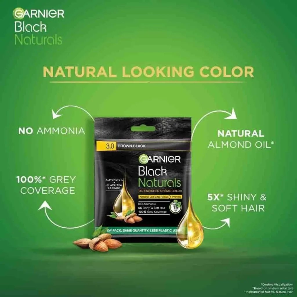 Garnier Men Hair Colouring Crème 100% Grey Coverage and Increased ,  3.0 BROWN BLACK